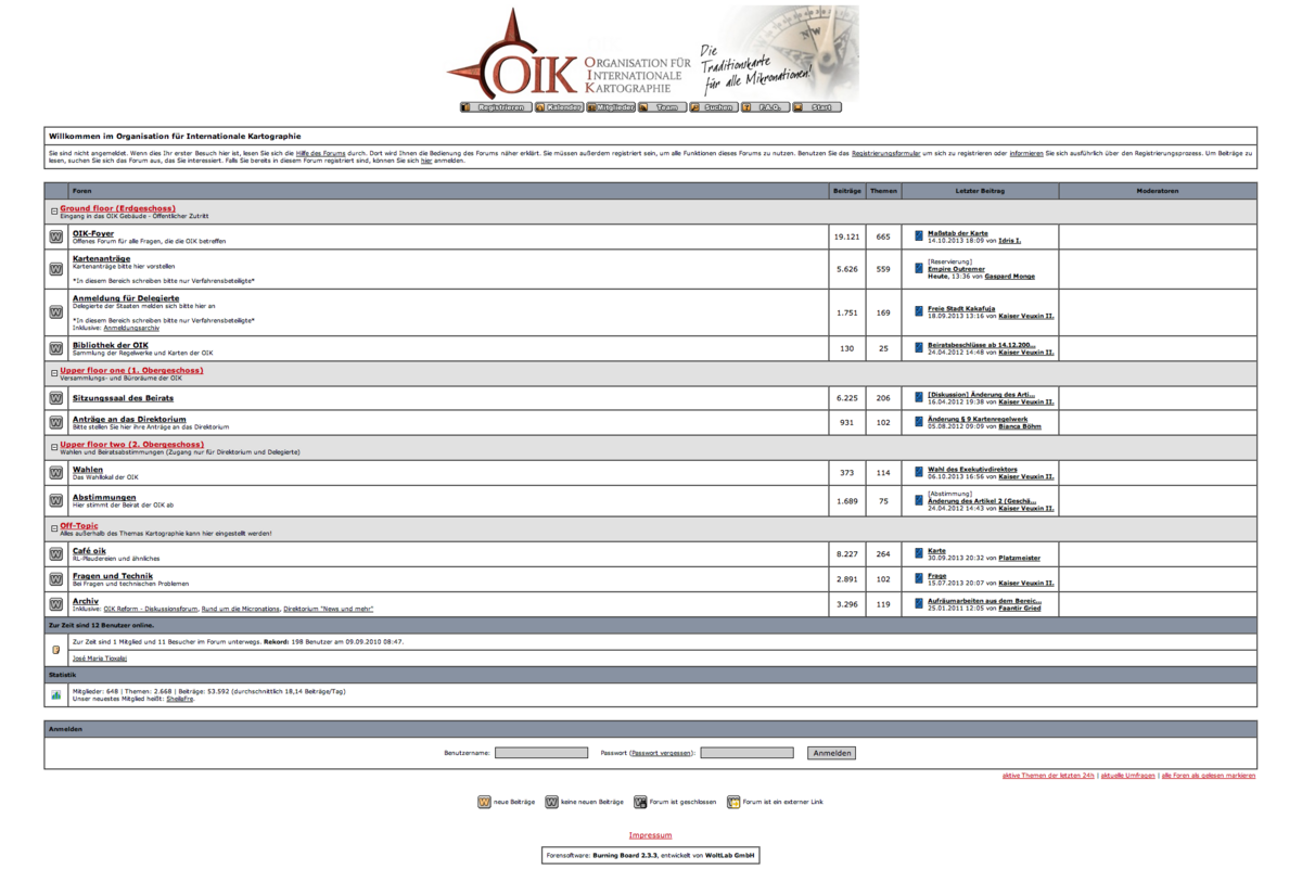 OIK Homepage