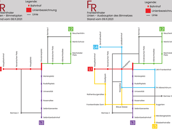 Seyffenstein - Frankenthal Netzplan